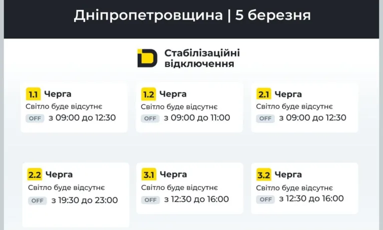 Графіки відключення світла для Дніпра та області на 5 березня