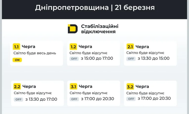 Графіки відключення світла для Дніпра та області на 21 березня від ДТЕК