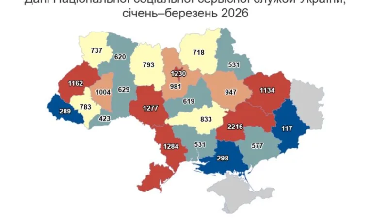 Дніпропетровщина лідирує за кількістю випадків насильства