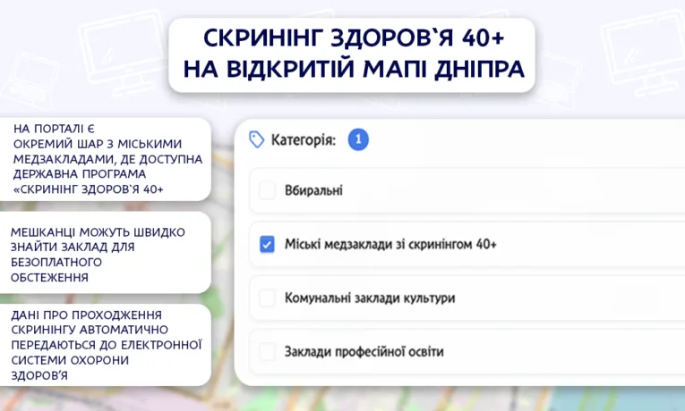 Скринінг здоров’я 40+ у Дніпрі: як знайти медзаклад на мапі