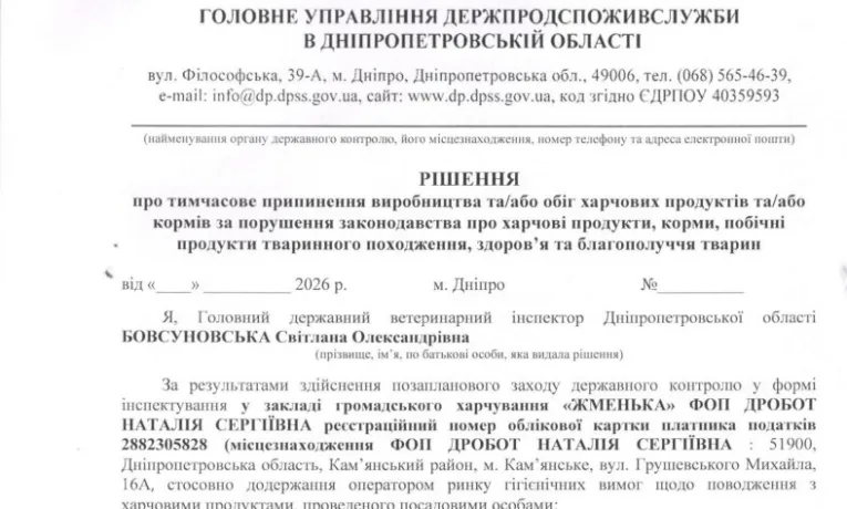 У Кам’янському закрили кафе через 41 порушення