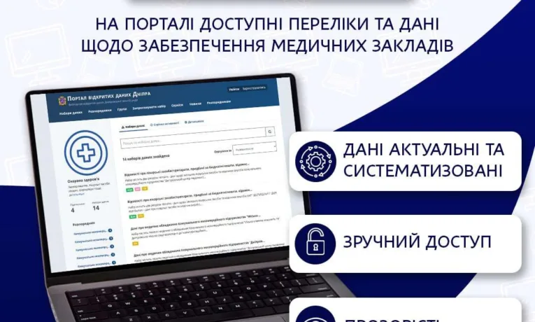 Відкриті дані у медицині Дніпра: що важливо знати