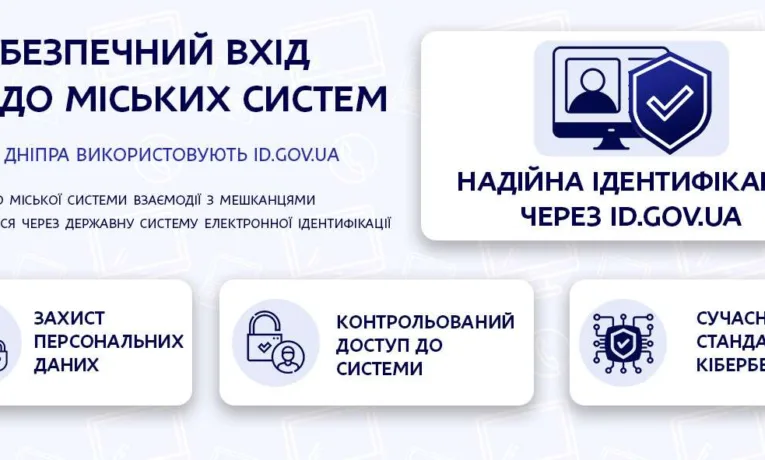 Цифрові сервіси Дніпра перейшли на систему id.gov.ua
