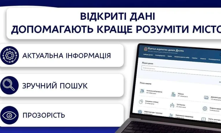 Портал відкритих даних Дніпра: як отримати інформацію