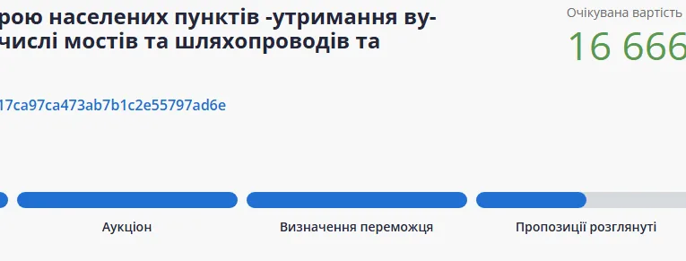 У Дніпрі обрали підрядника для прибирання п'яти районів