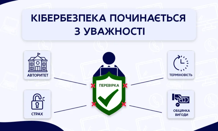 Як захиститися від кібершахраїв у Дніпрі: поради експертів