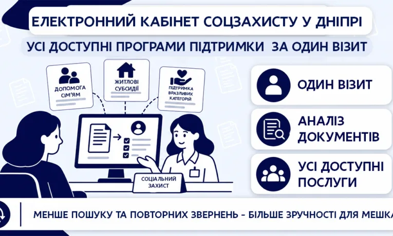 Цифровізація соцпослуг у Дніпрі: як отримати допомогу швидко