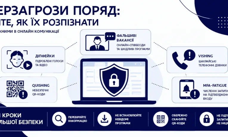Як шахраї в Дніпрі використовують діпфейки та фішинг