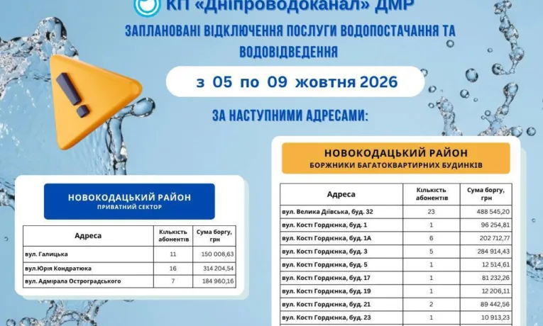 У Дніпрі боржникам відключать водовідведення